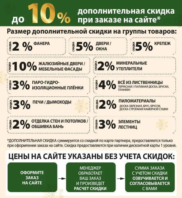 Скидка 10% при заказе на сайте