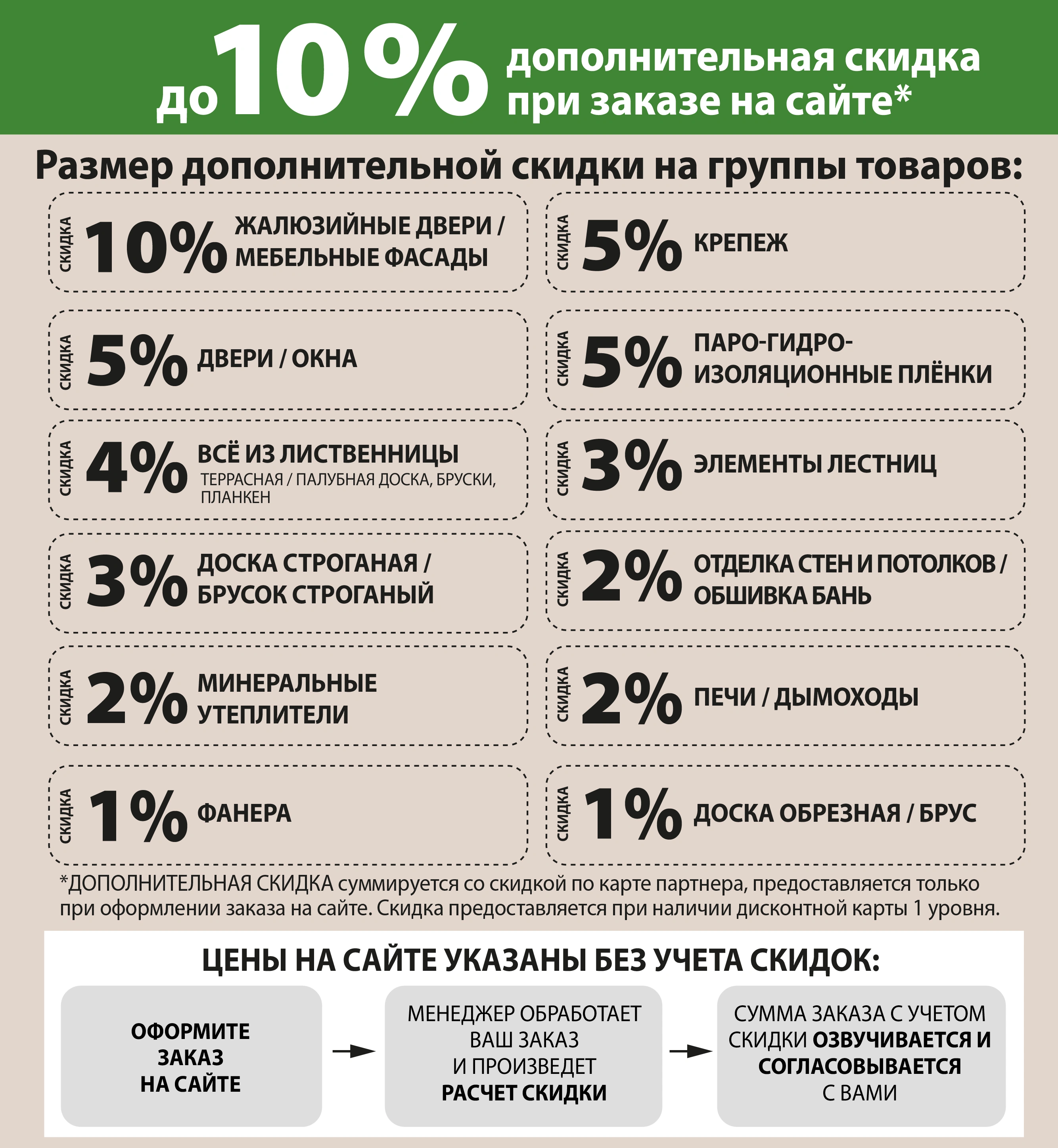 Скидка 10% при заказе на сайте