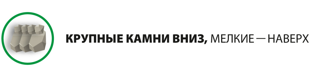 Укладка крупных и мелких камней.jpg