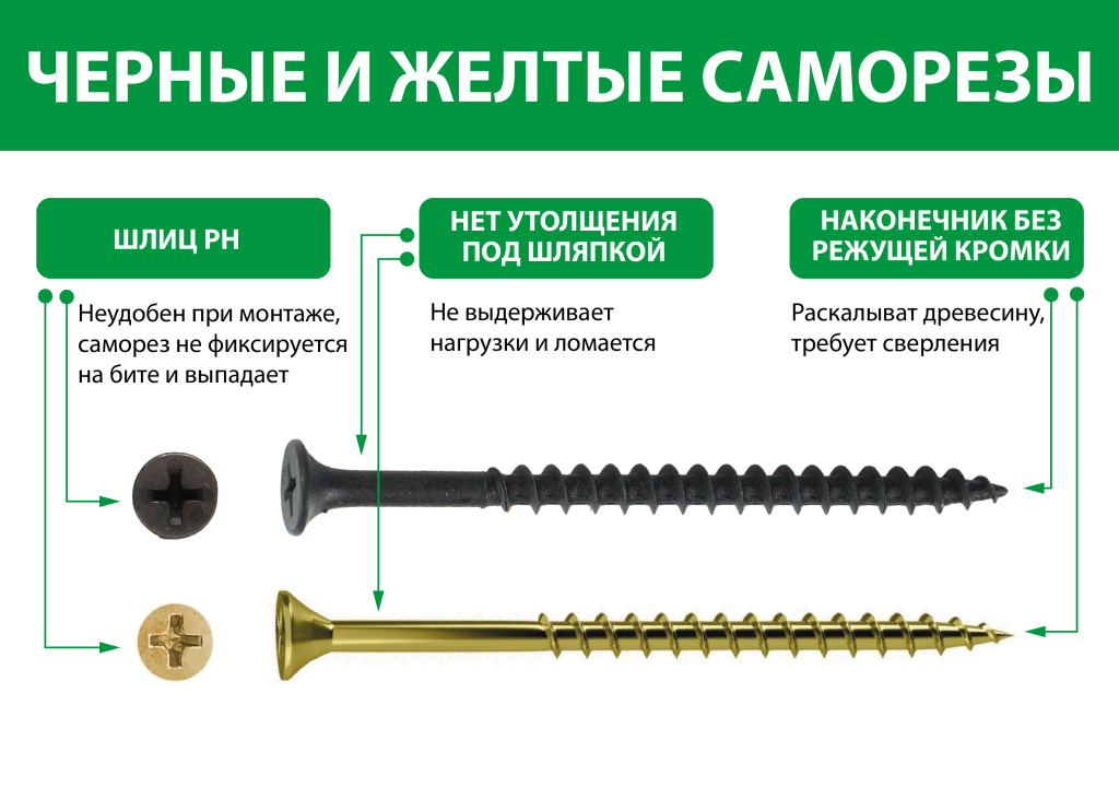 крепеж инфографика в статью_Монтажная область 1.jpg