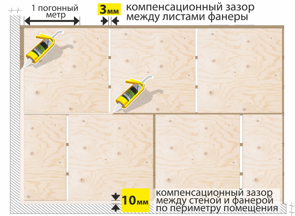 заполнение зазоров.jpg