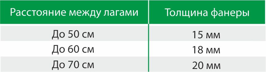 толщина фанеры.jpg