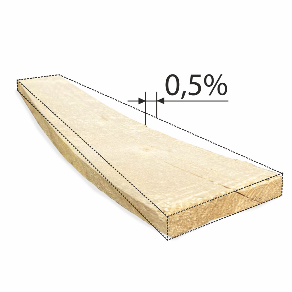 инфографика сабля сайт.jpg