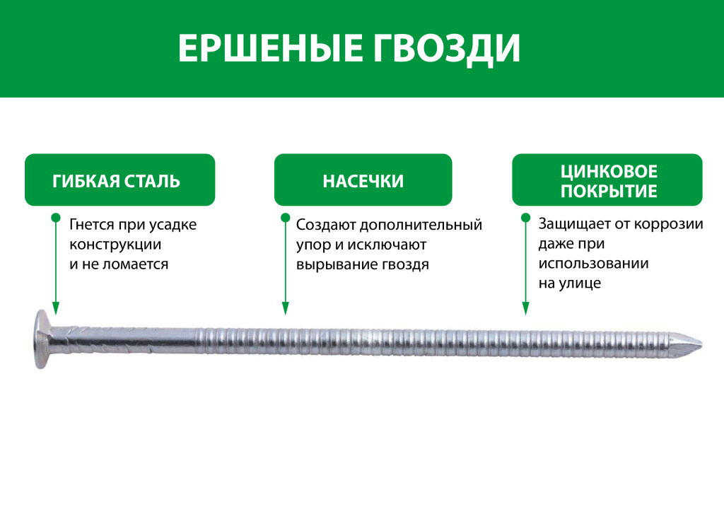 крепеж инфографика в статью_Монтажная область 1 копия 3.jpg