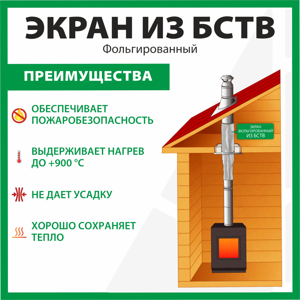 ЭКРАН ФОЛЬГИРОВАННЫЙ.jpg