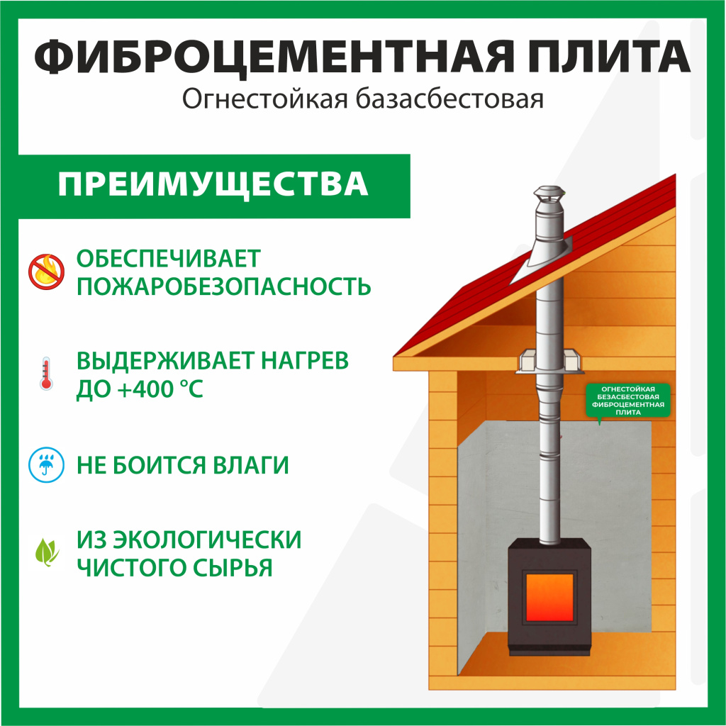 ФИБРОЦЕМЕНТНАЯ ПЛИТА.jpg