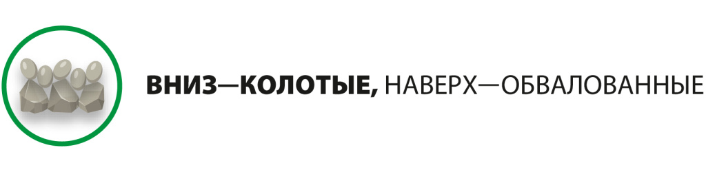 Укладка колотых и обвалованных камней.jpg