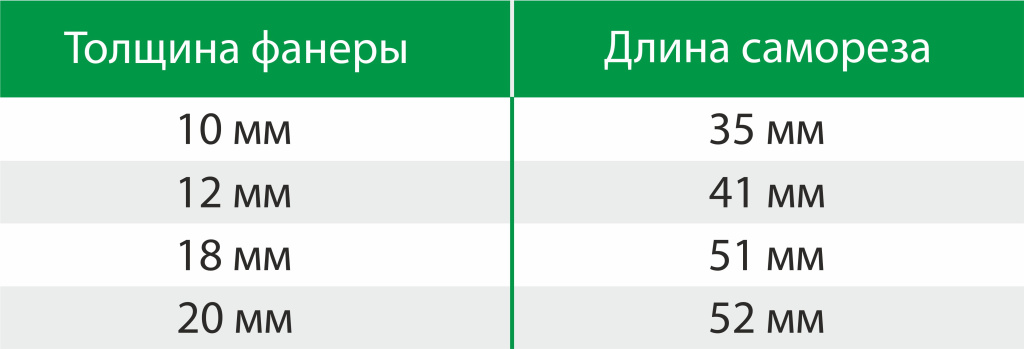 саморезы.jpg
