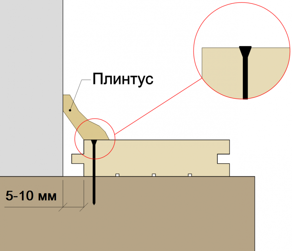 схема монтажа с зазором.png