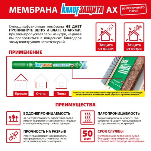 картинка Мембрана KNAUF Защита АХ супердиффузионная ветро-влагозащитная (S60м², P115г/м²) от магазина Румлес