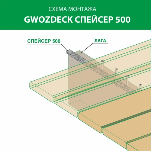 картинка Gwozdeck спейсер С500 от магазина Румлес