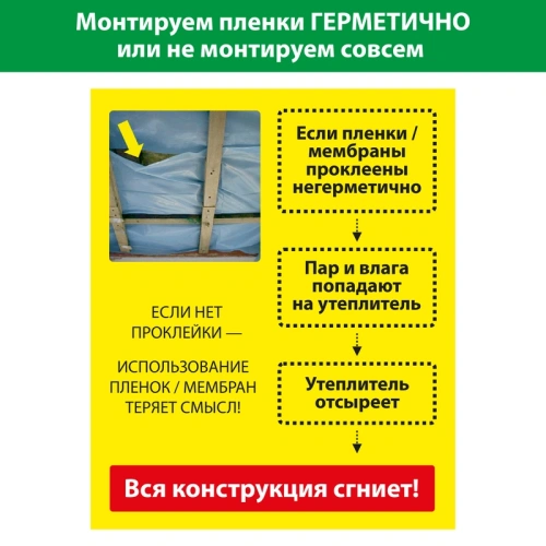 картинка Мембрана KNAUF Защита АХ супердиффузионная ветро-влагозащитная (S60м², P115г/м²) от магазина Румлес