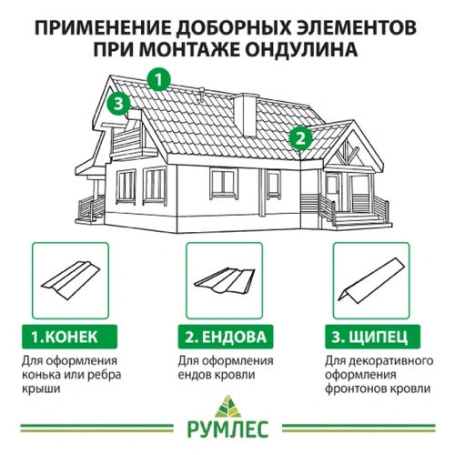 картинка Черепица Ондулин зеленая 1,95*0,95м от магазина Румлес
