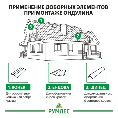 картинка Конек черепица ондулин зеленый 0.9*0.36м от магазина Румлес