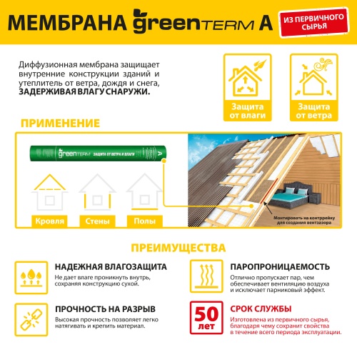 картинка Мембрана KNAUF GreenTerm А паропроницаемая ветро-влагозащитная (S60м², P90г/м²) от магазина Румлес