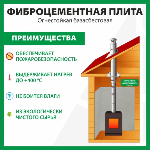 картинка Фиброцементная огнестойкая плита  9*610*1210мм от магазина Румлес