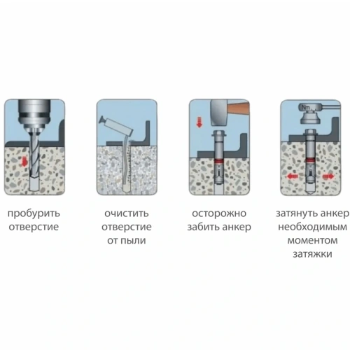 картинка Анкерный болт 8*100мм с гайкой от магазина Румлес