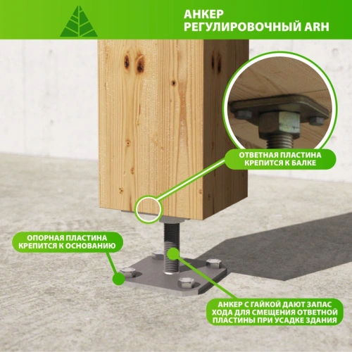 картинка Анкер регулируемый ARH 100*20мм от магазина Румлес