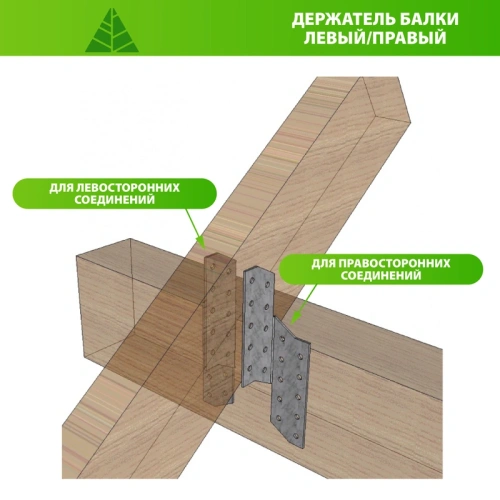 картинка Держатель балки правый 170мм от магазина Румлес
