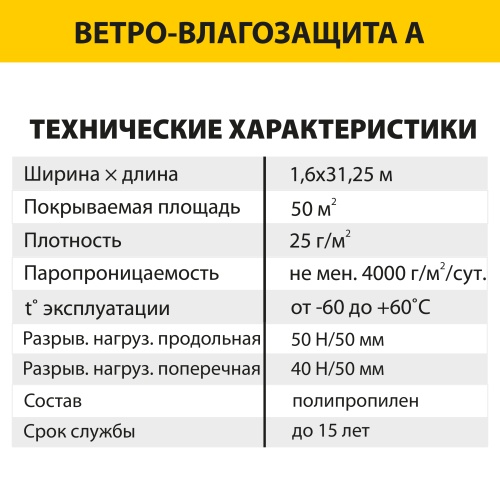 картинка Пленка влаго-ветроизоляционная А (S50м²) от магазина Румлес