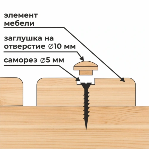 картинка Заглушка на отверстие ПРОФЕССИОНАЛ сфера D10мм береза (30шт/уп) от магазина Румлес