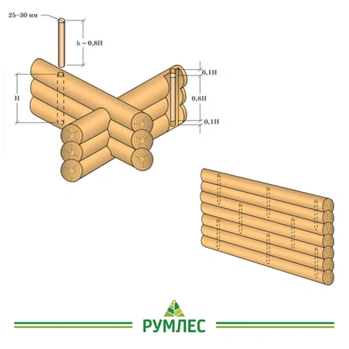 картинка Шкант 12*500мм береза сорт Экстра от магазина Румлес