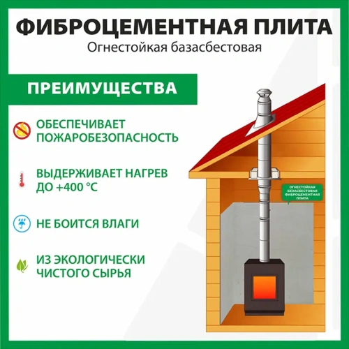 картинка Плита фиброцементная огнестойкая 9*1200*600мм ASTONIT от магазина Румлес