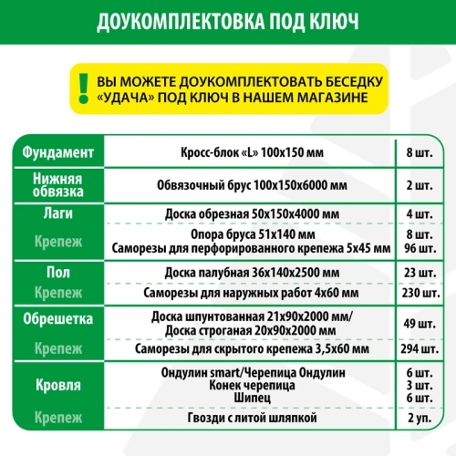 картинка Беседка "Удача" 2,52*3,52м (стенокомплект, стропила) от магазина Румлес
