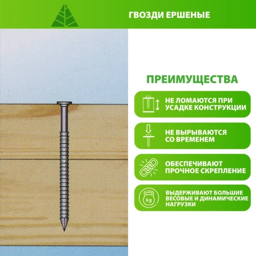 картинка Гвозди ершеные 3.2*90мм оцинкованные от магазина Румлес