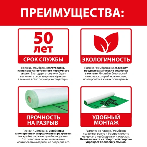 картинка Мембрана KNAUF Защита АХ супердиффузионная ветро-влагозащитная (S60м², P115г/м²) от магазина Румлес