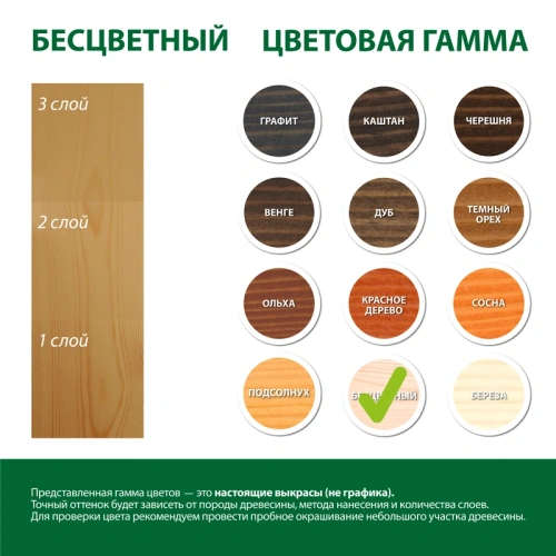 картинка Масло для Фасадов ПРОФЕССИОНАЛ Бесцветное 0,9л от магазина Румлес
