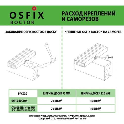 картинка OSFIX Восток скрытый крепеж для террасной доски, цинк от магазина Румлес