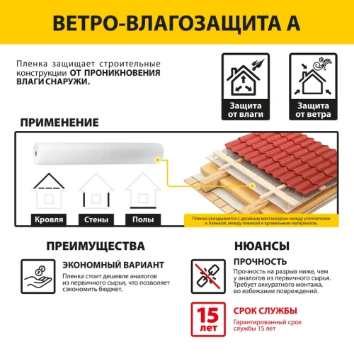картинка Пленка влаго-ветроизоляционная А (S25м²) от магазина Румлес