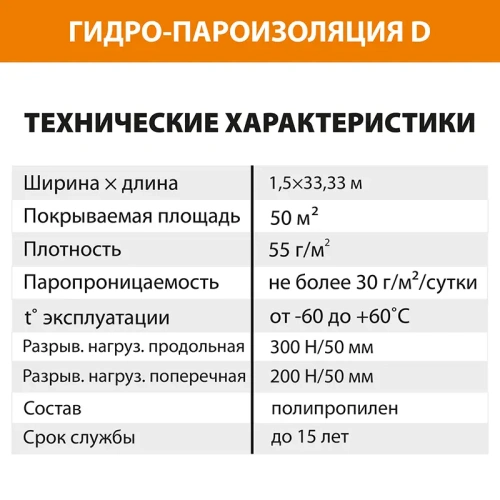 картинка Пленка гидро-пароизоляционная D универсальная (S50м²) от магазина Румлес