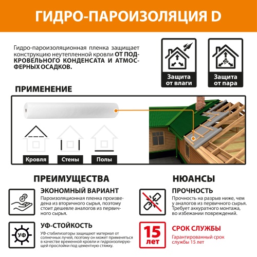 картинка Пленка гидро-пароизоляционная D универсальная (S25м²) от магазина Румлес
